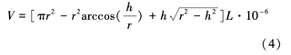 formula 4